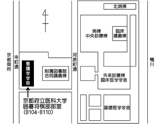京都府立医科大学囲碁将棋部