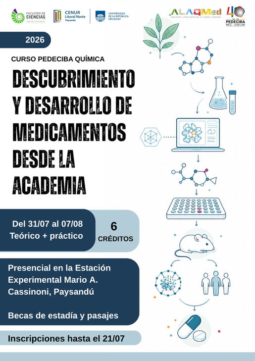Curso: Descubrimiento y Desarrollo de Medicamentos desde la Academia