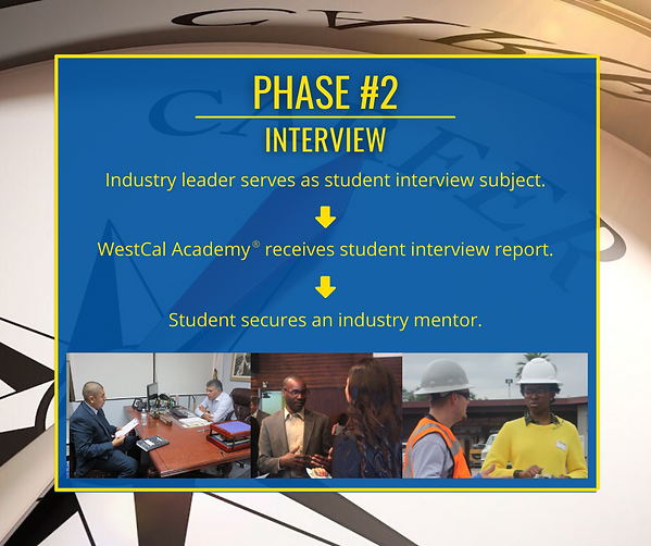 WestCal Three Phases (2).png