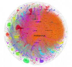 Mídia Ninja tem alcance e engajamento "90 Milhões de Pessoas".