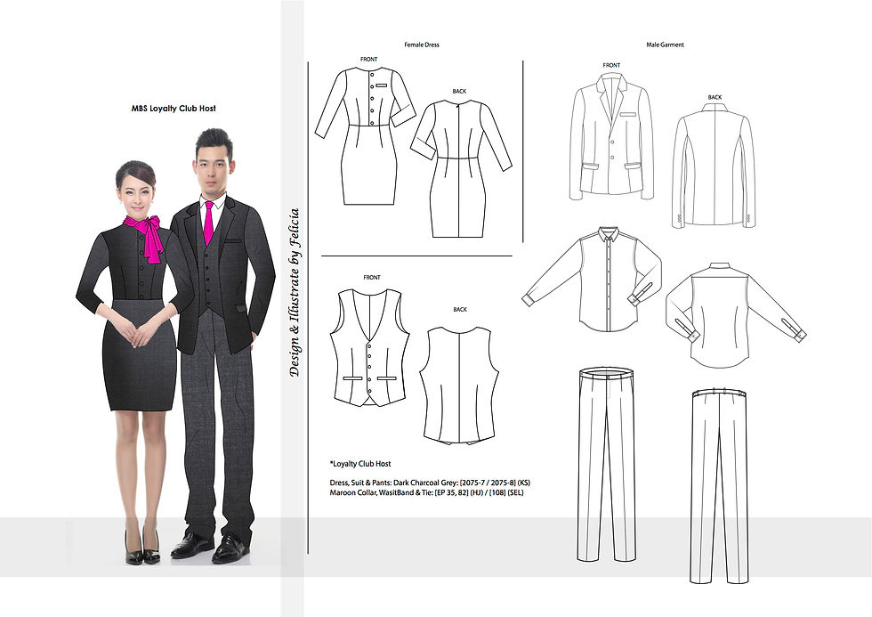 MBS Loyalty Club Design