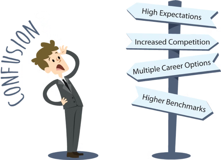 How do you determine your career direction?