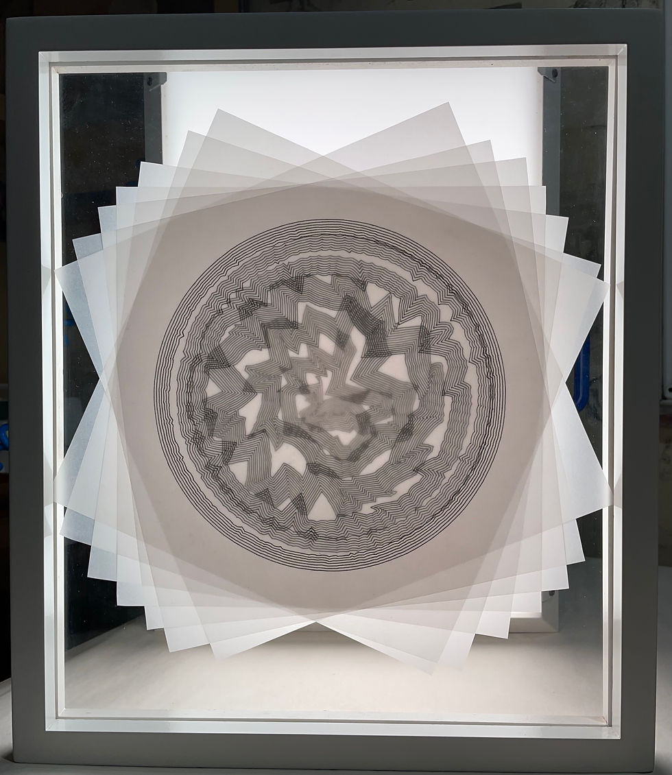 Thumbnail: Admitting the Possibilities of  Error - Moveable Feast