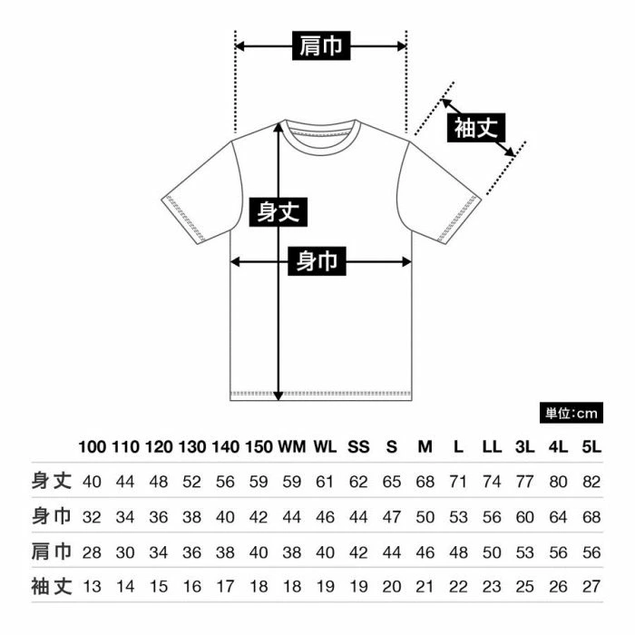 00300-act_2.webp