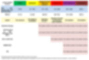 SFS Air Quality Guideline.jpeg