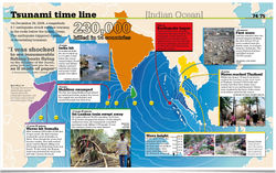 DISCOVER MORE DISASTERS, Scholastic