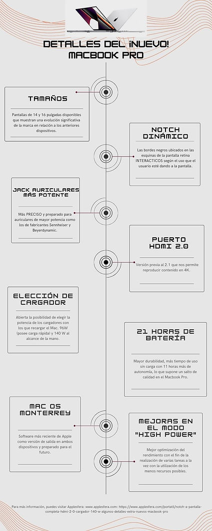 infografíaapple.jpg