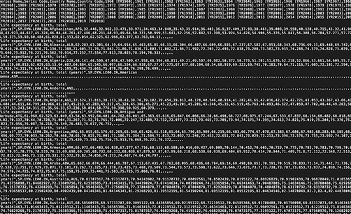 development indicators - data example.pn