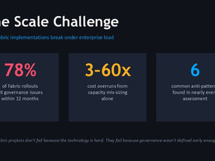 Microsoft Fabric Implementation Mistakes That Cause Enterprise Scalability Issues