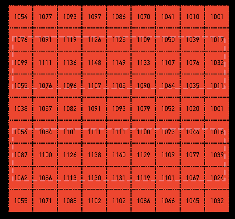 Par Map - GROW300 - 4X4 - 24%22.png