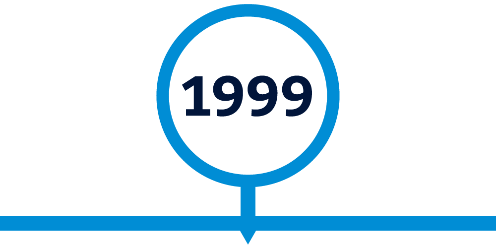 It all started when...