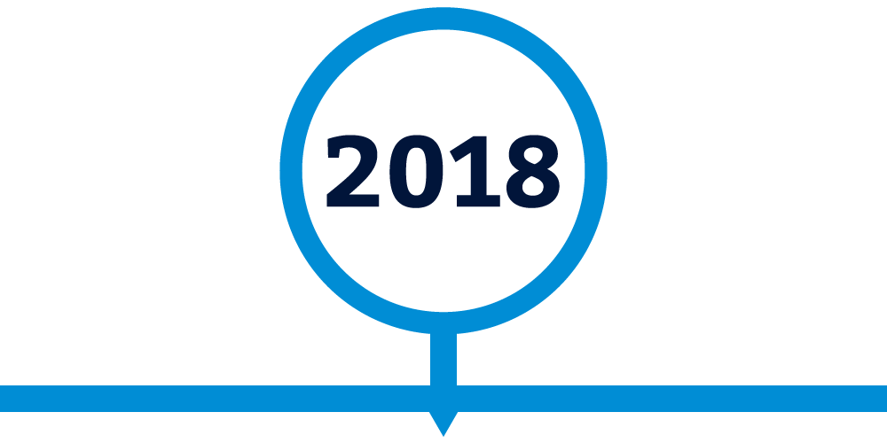 VISA added to the mix.