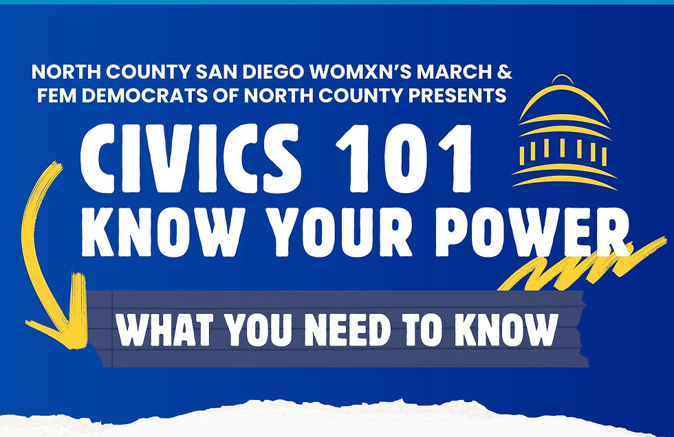 Civics 101 Know Your Power