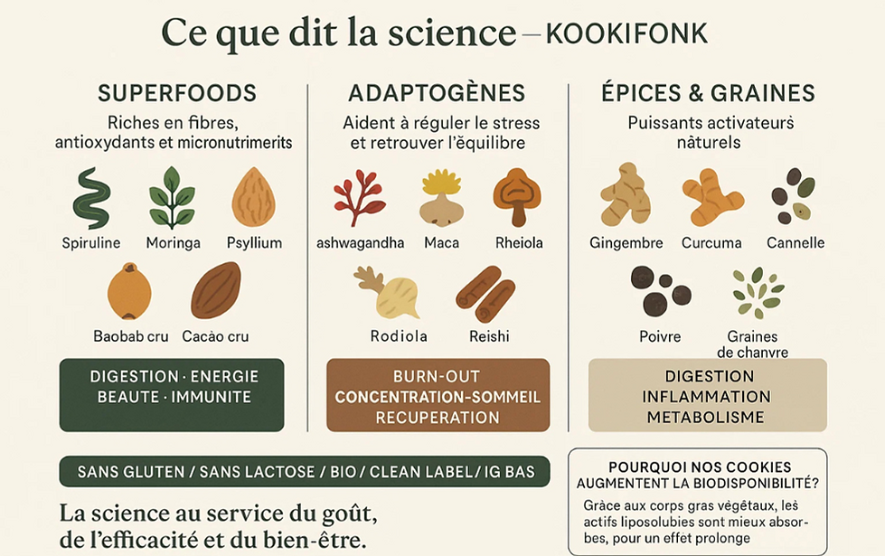 Publication Reddit Infographie Classique Blocs de couleurs Vives Jaune et Orange.png