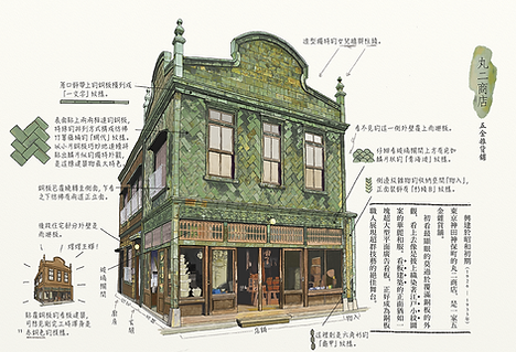 《跟著宮崎駿去旅行．東京　闖入神隱少女的奇幻小鎮─江戸東京建築園》植村邸.png