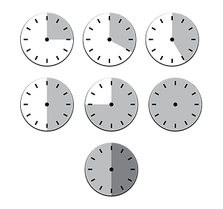 A grid of seven greyscale clock faces that feature tick marks instead of numbers, and no hands. A grey section on each clockface represents an amount of time. In order from top to bottom, left to right are time periods of 15 minutes, 20 minutes, 25 minutes, 30 minutes, 45 minutes, and an hour. The seventh icon is grey for an hour, and a darker grey represents an additional 30 minutes.
