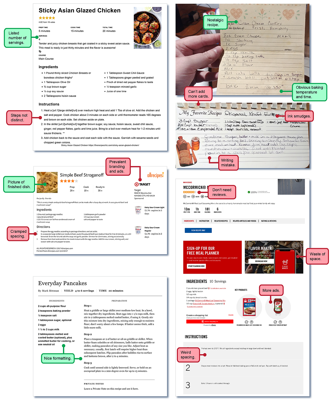 Various formats of recipes gathered from various sources. Including are screenshots from blog posts, and photos of hand written recipe cards in different designs. Scattered across the images are added notes, color coded green for likes and red for dislikes.