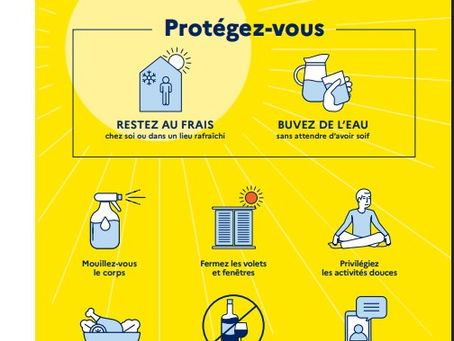 Attention à la chaleur !