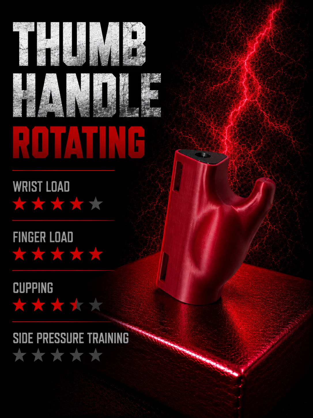 Thumb Handle