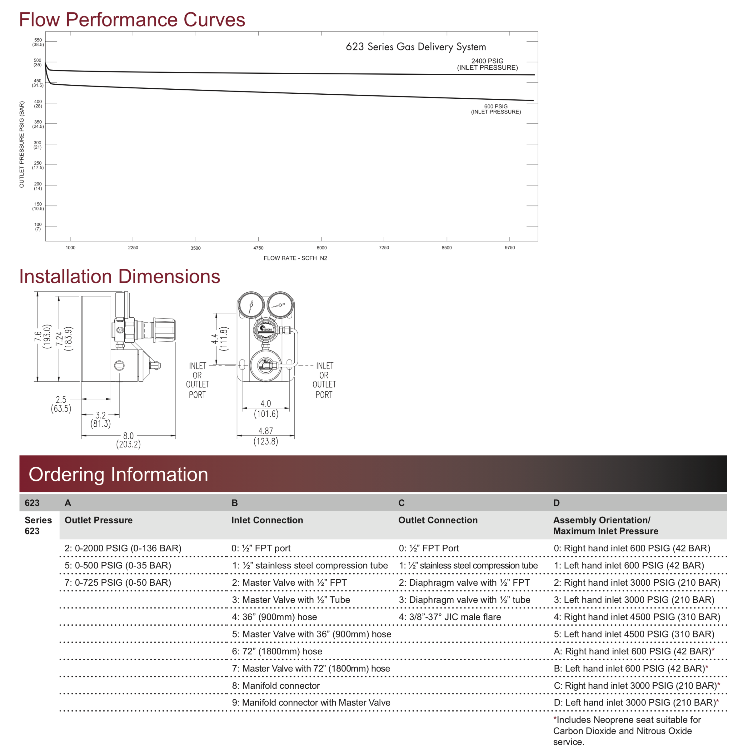 conn 653 service manual conn 653 service manual