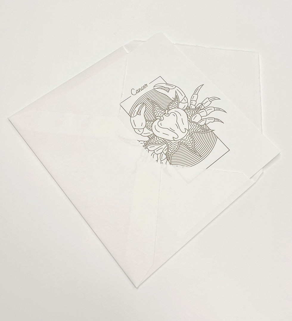 Miniature : Carte A5 " Signe du Cancer "
