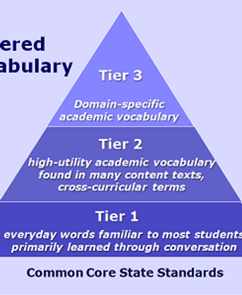 tiered-3.png