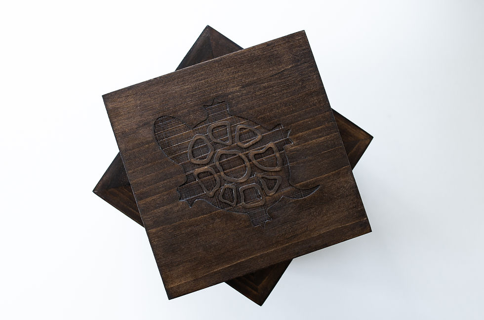 Thumbnail: Laser Engraved Custom Box