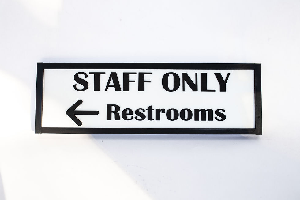 Thumbnail: Staff only restroom hanging sign