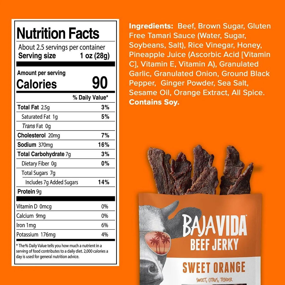 Thumbnail: Sweet Orange