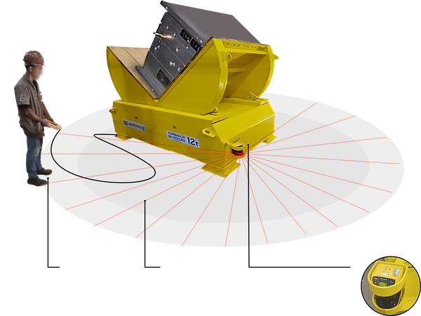 FICHA TECNICA TOMBADOR DE MOLDES E PALLETS.png