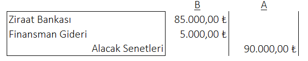ree