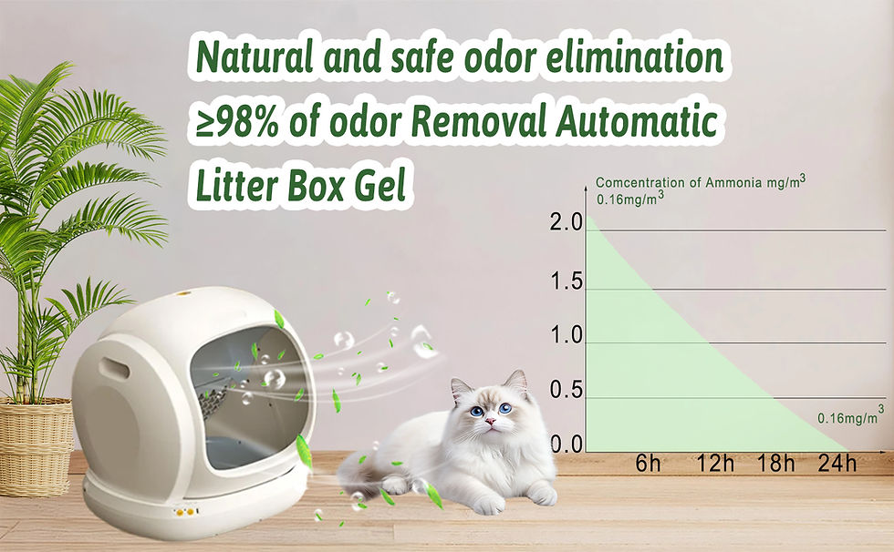 Thumbnail: Cat Litter Deodorizer Replacement for PETKIT/Meowant/UBPET