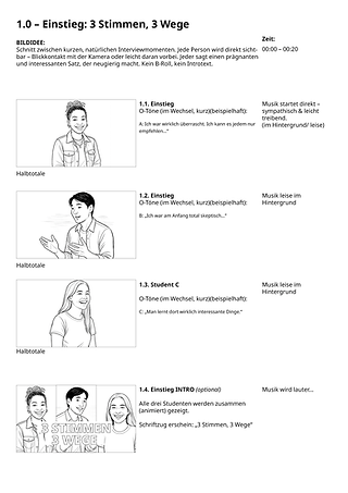 Storyboard 02_3Stimmen3Wege2.png