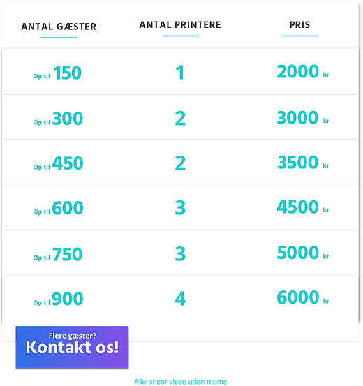 Navneskiltsprinter priser