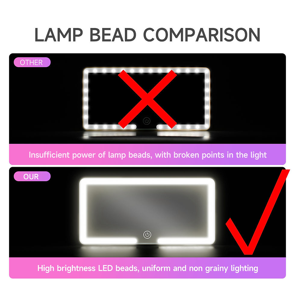Thumbnail: Car Interior Mirrors Sun Visor Plate LED HD Makeup Mirror for Girls Women Rechar