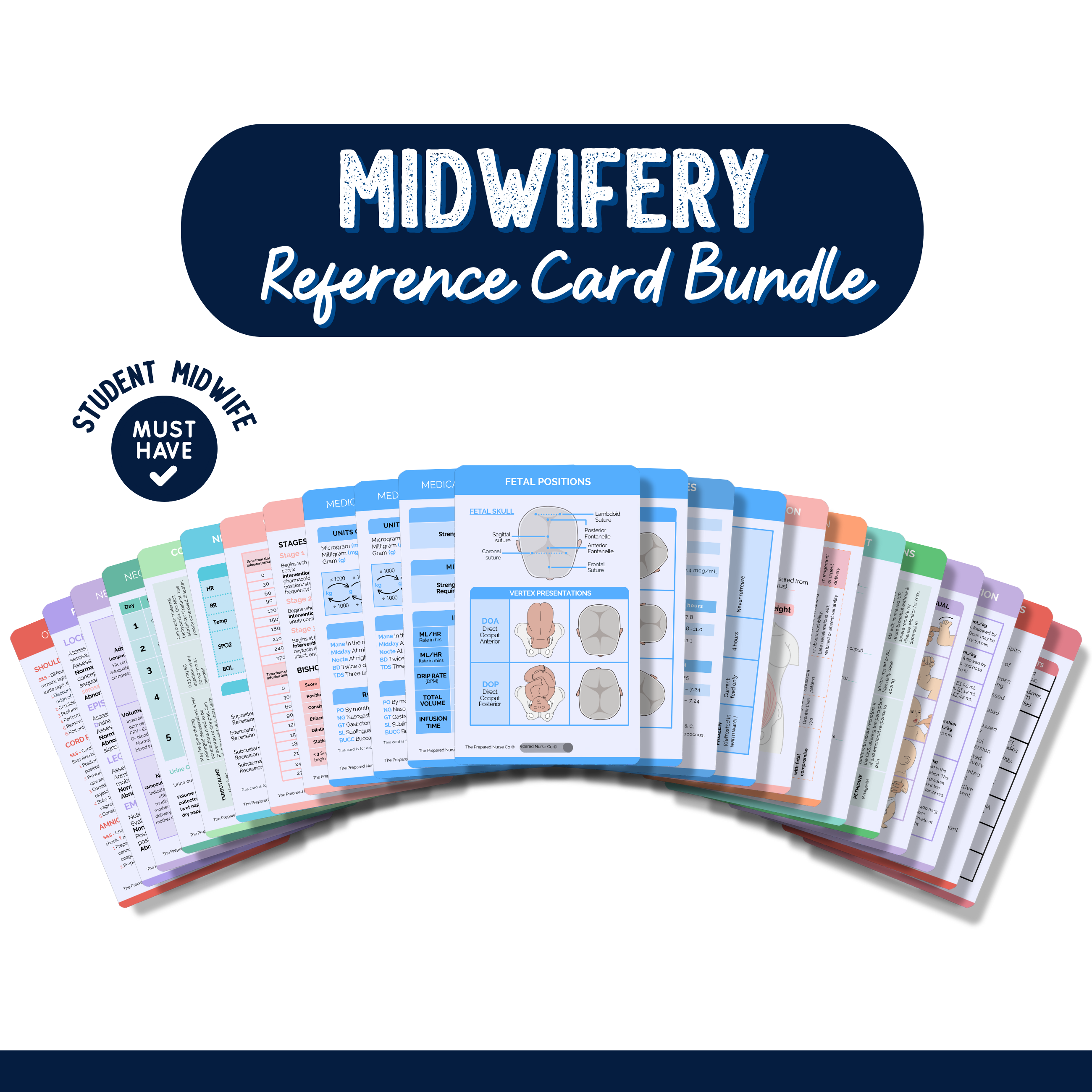 Midwifery Reference Cards