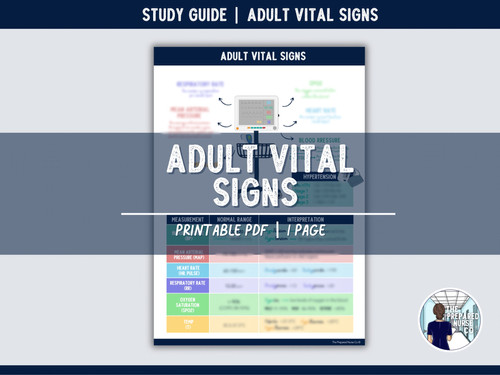 Adult Vital Signs Nursing