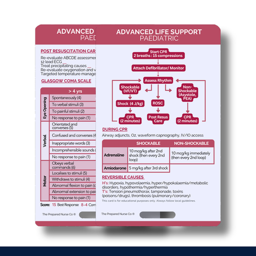 Nursing Reference Card - Paediatric Advanced Life Support