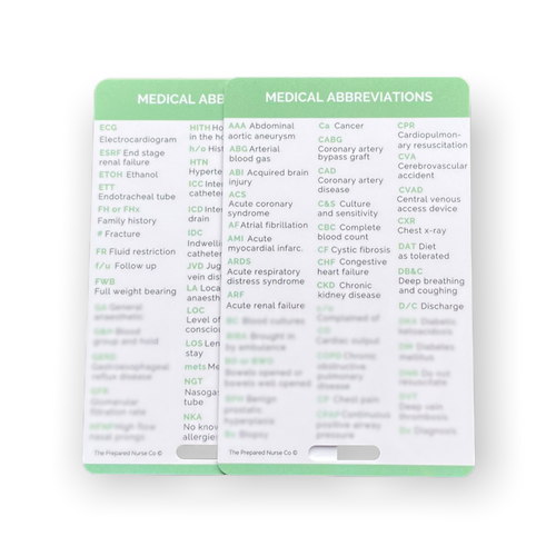 NURSING MEDICAL ABBREVIATIONS ThePreparedNurseCo
