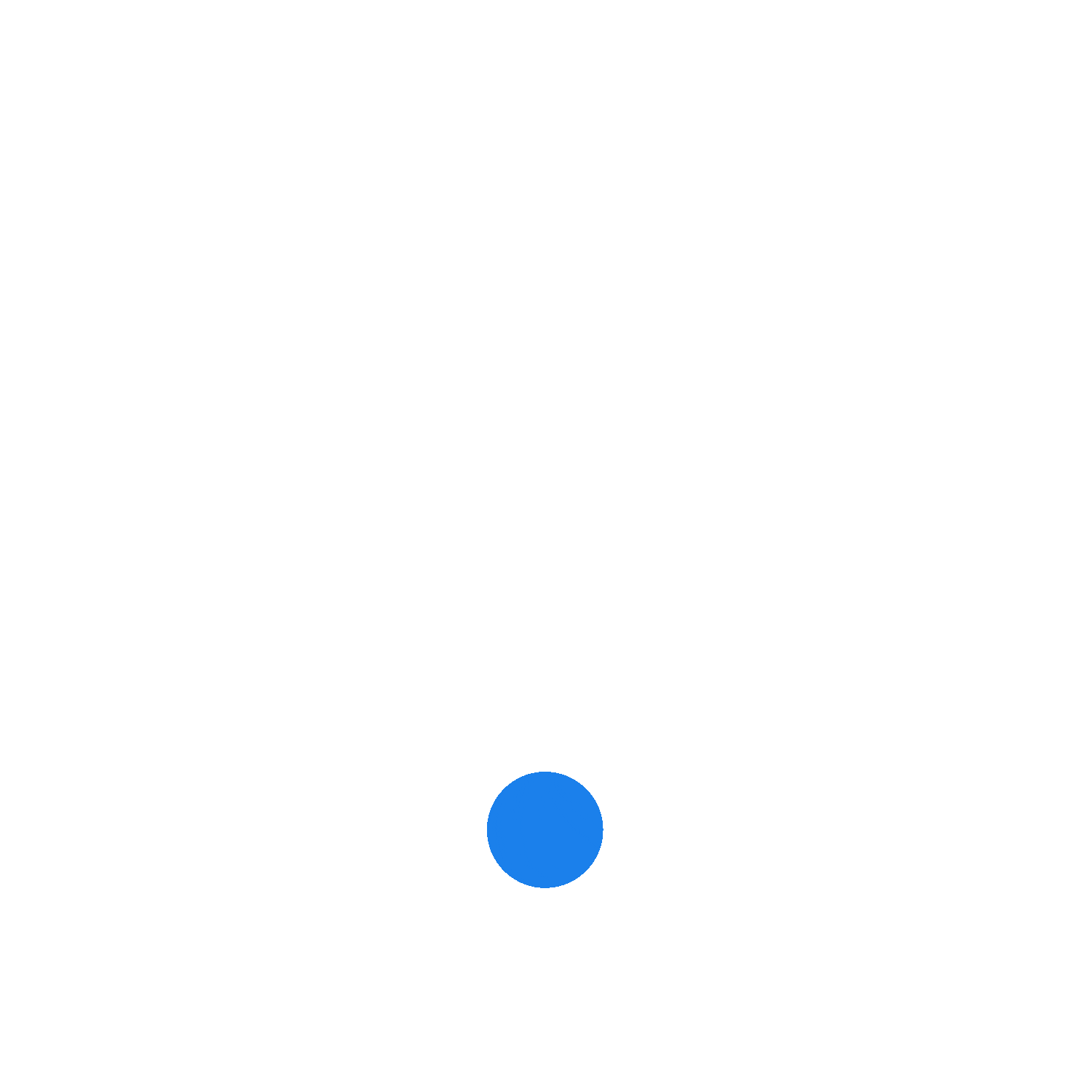 CommBox Wifi