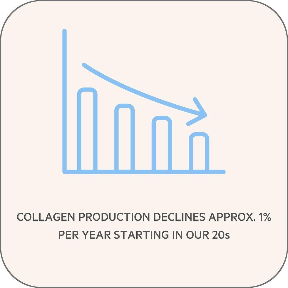 Miniatura: MARINE COLLAGEN + CO-FACTORS, 146g Strawberry