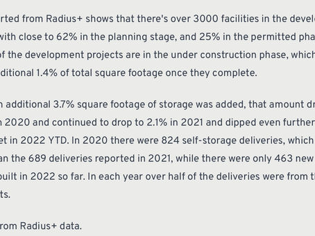 Why now is the best time to get started in self storage!!