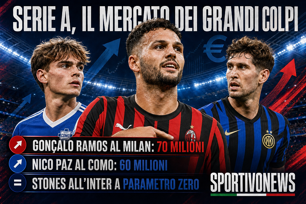 SERIE A, IL MERCATO DEI GRANDI COLPI: MILAN DA RECORD, COMO DA 60 MILIONI.