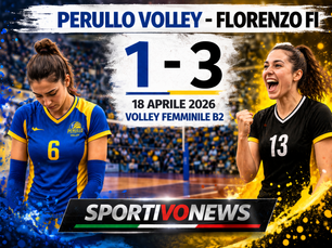 B2/F. Per la Perullo sconfitta casalinga con la Carpe Diem, 1-3.