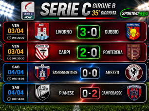 Match seguiti da SPORTIVONEWS