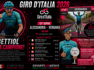 Giro d’Italia 2026: Bettiol conquista Verbania, trionfo italiano nella 13ª tappa.