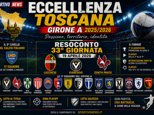 ECCELLENZA TOSCANA GIRONE A: RESOCONTO 33ª GIORNATA.