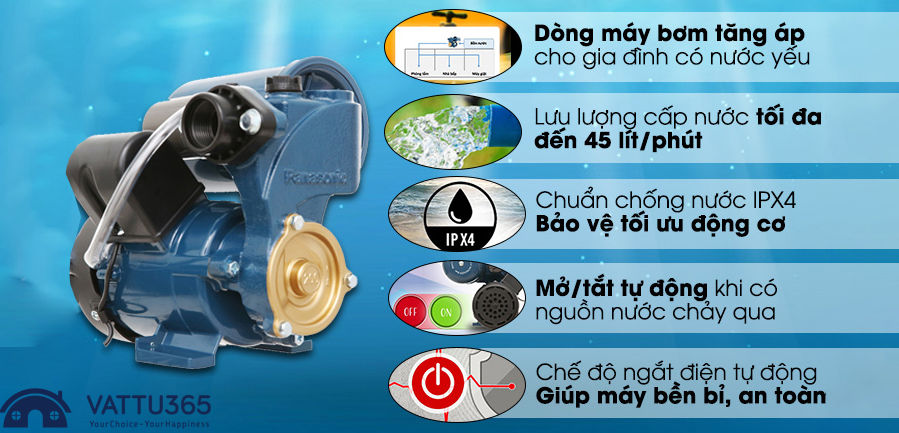 tinh-nang-noi-bat-cua-may-bom-panasonic.