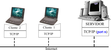 clien-ser.gif