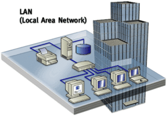 Red_LAN.gif